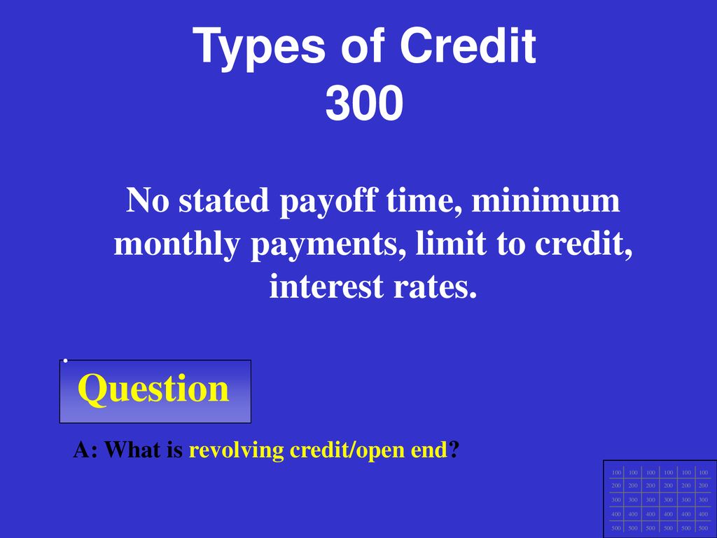 personal-finance-jeopardy-credit-review-ppt-download