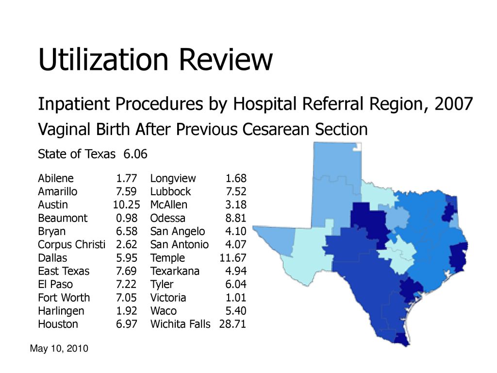 Utilization of Procedures by Hospital Referral Region ppt download