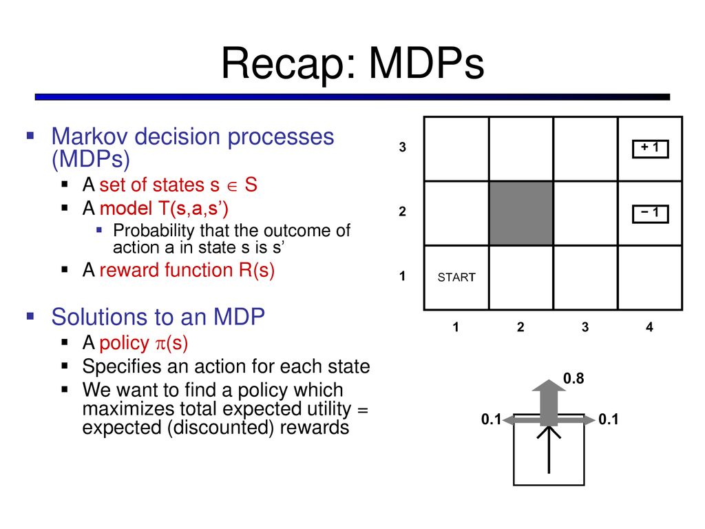 CS 188 Artificial Intelligence Spring ppt download