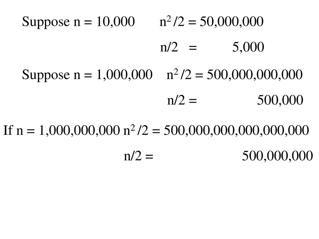 Suppose n = 10,000 n2 /2 = 50,000,000 n/2 = 5,000. Suppose n = 1,000,000 n2 /2 = 500,000,000,000.