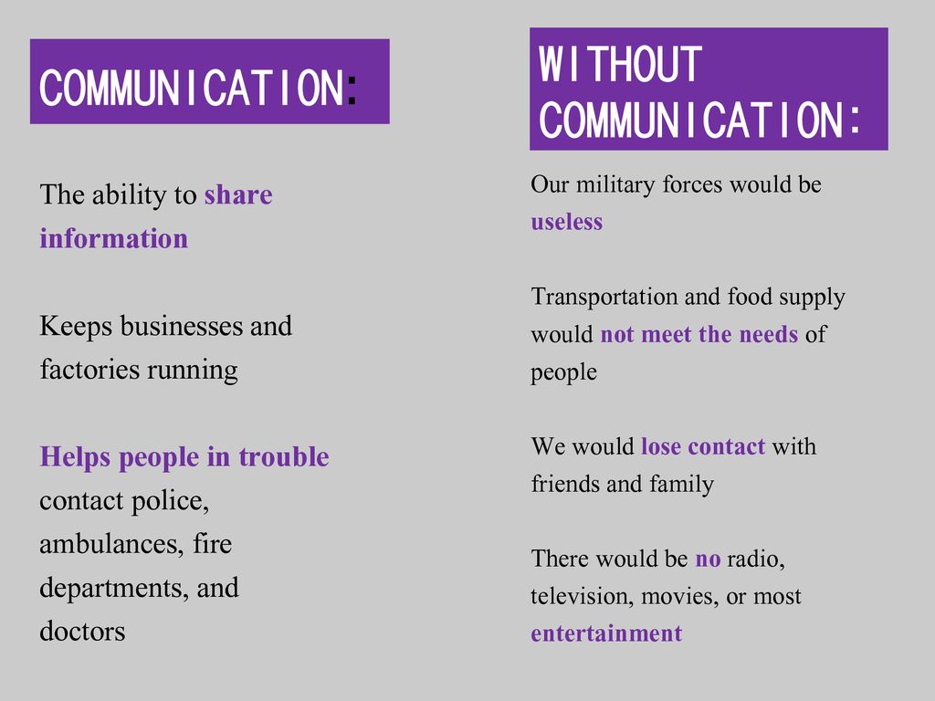WITHOUT COMMUNICATION: COMMUNICATION: