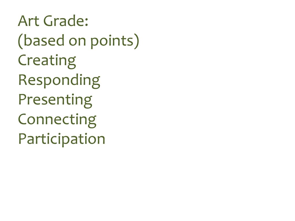What Is My Grade Based On Points