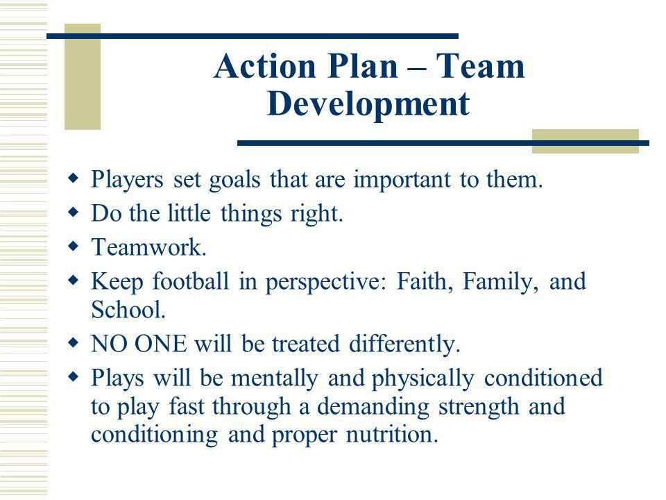 Action Plan – Team Development
