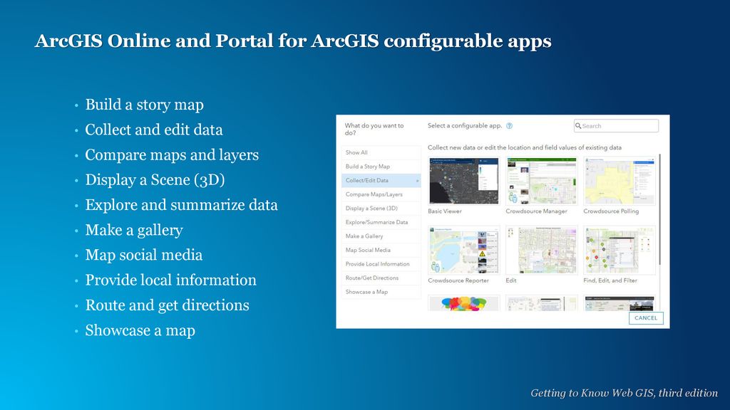 Hosted Feature Layers And Esri Story Maps Ppt Download Hosted Feature Layers And Esri Story Maps Ppt Download