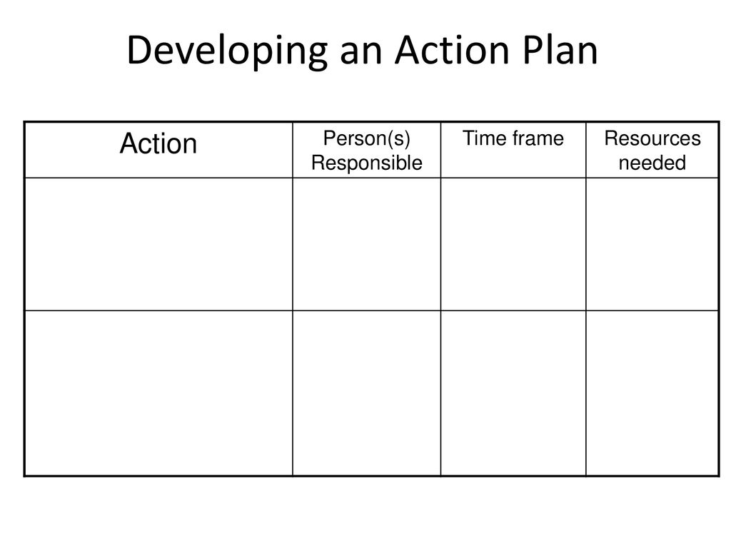 Improved Outcomes For All Children - ppt download