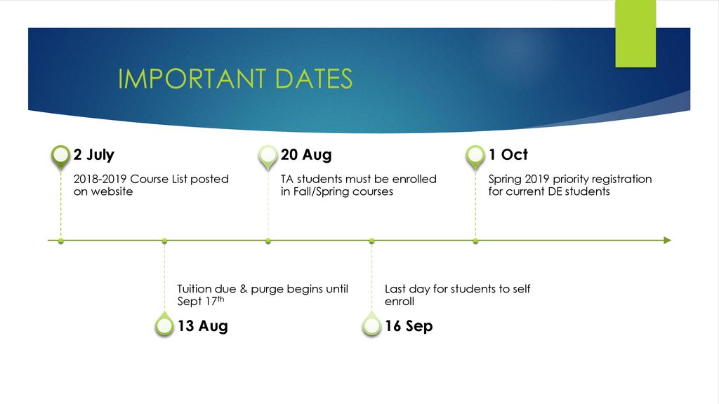 DUAL ENROLLMENT Maria Willis Ppt Download dual-enrollment-maria-willis-ppt-download