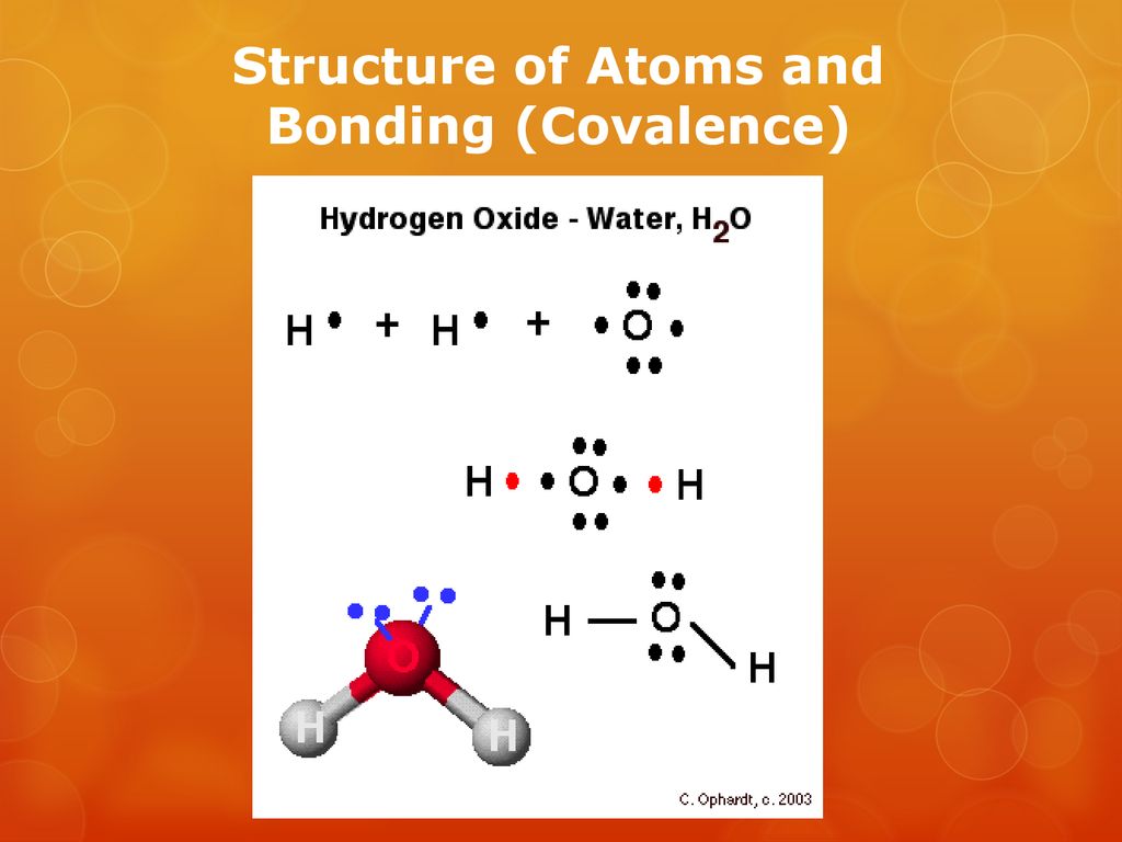 Structure of Atoms and Bonding (Covalence)