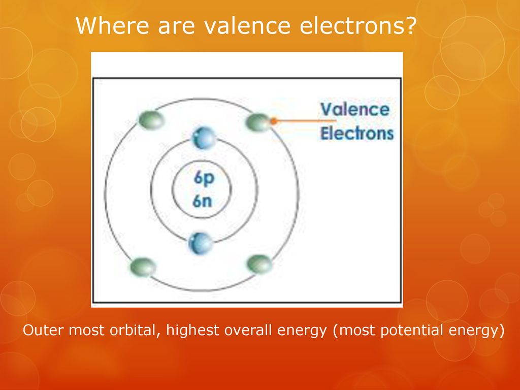 Where are valence electrons