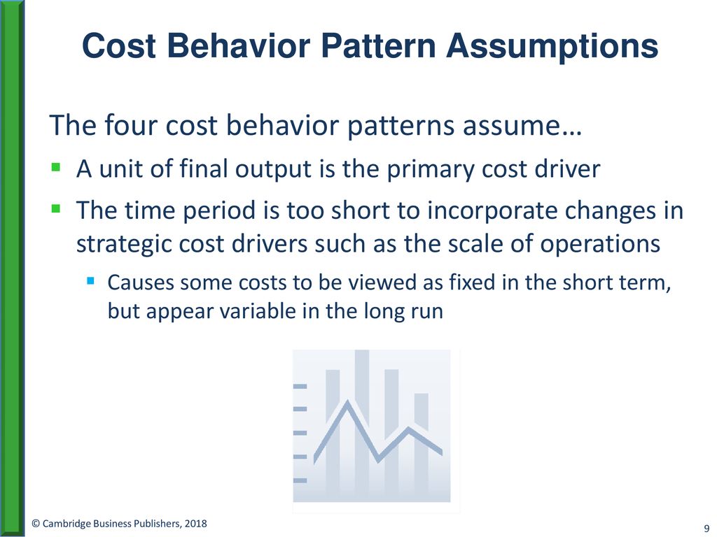 Cost Behavior, Activity Analysis, and Cost Estimation - ppt download