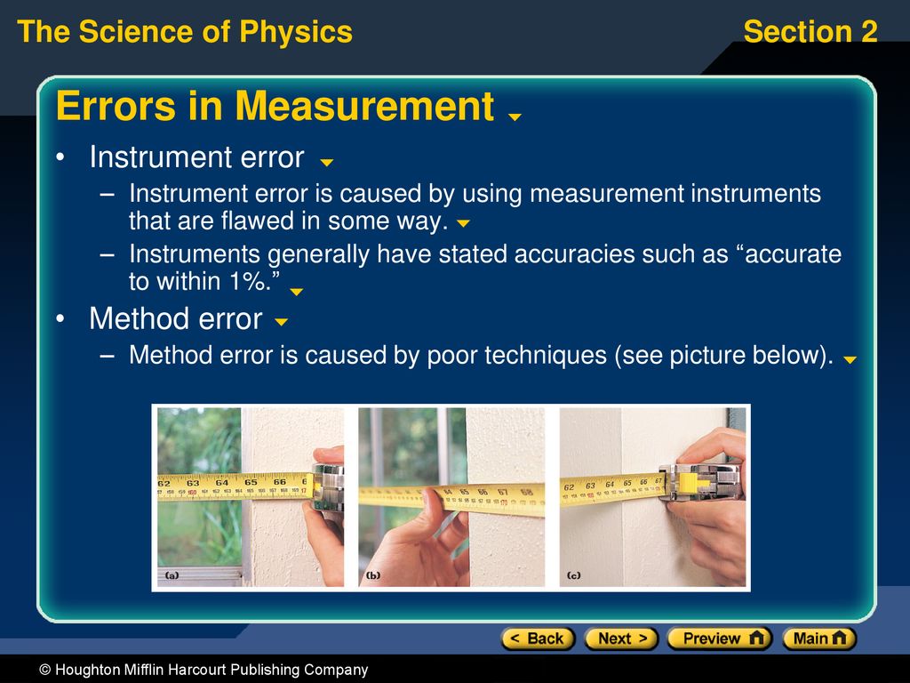 Errors in Measurement Instrument error Method error