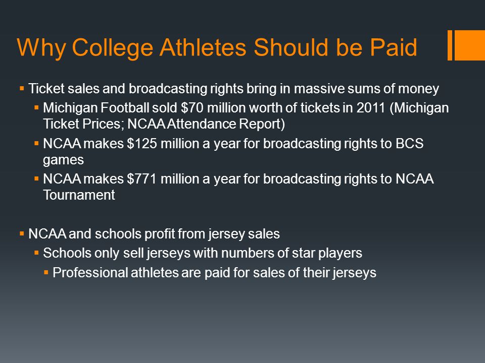 Реферат: Should College Athletes Get Paid To Play