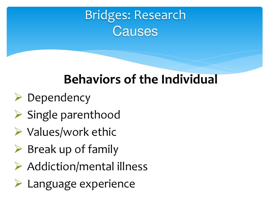 Behaviors of the Individual