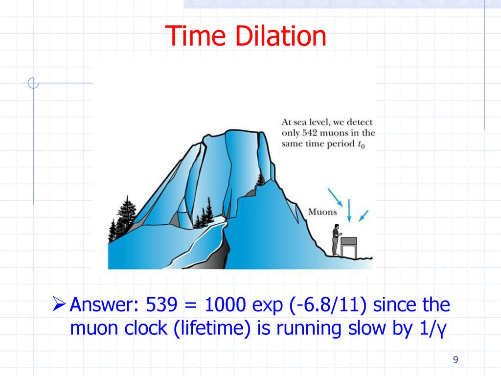 Time Dilation Answer: 539 = 1000 exp (-6.8/11) since the muon clock (lifetime) is running slow by 1/γ.