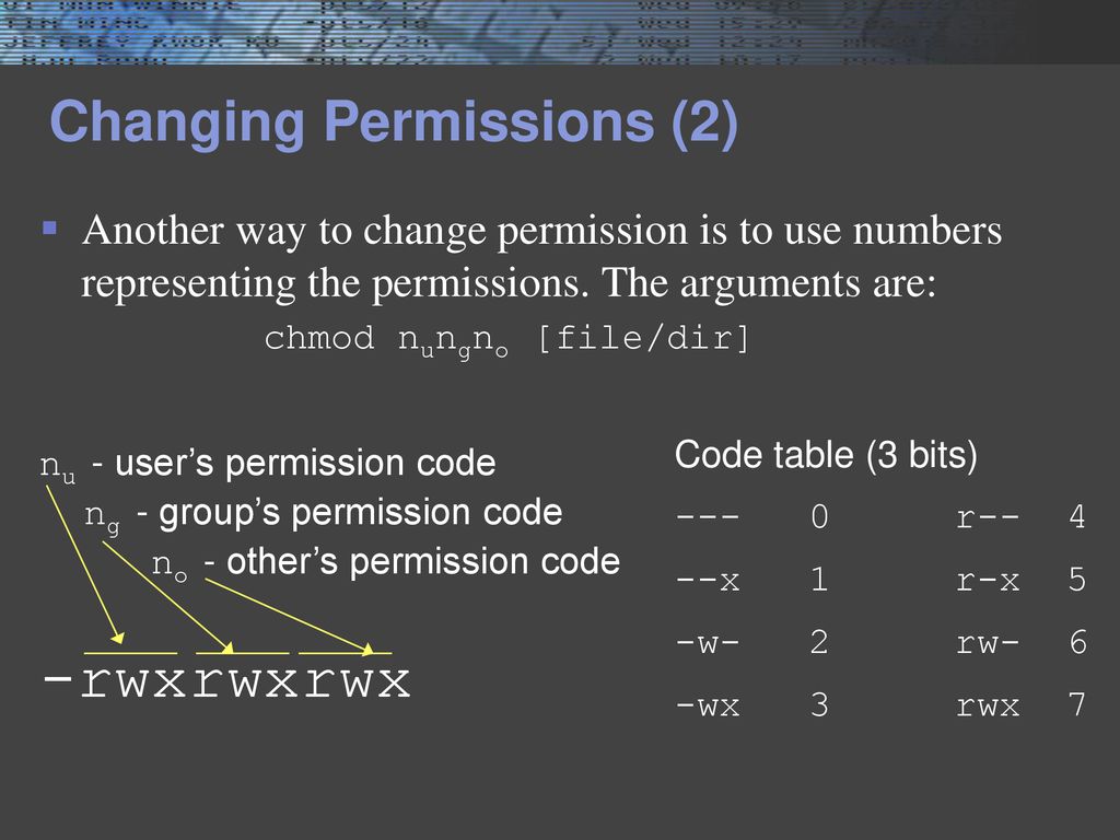 Shell Programming Ppt Download Shell Programming Ppt Download