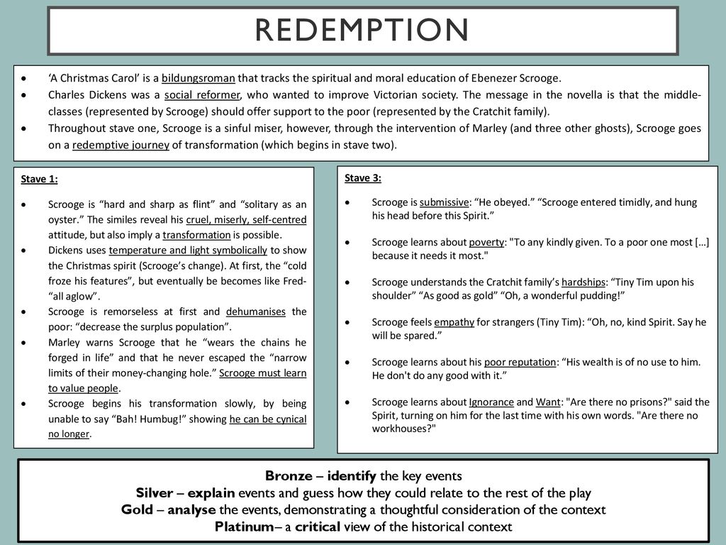 Redemption Quotes A Christmas Carol