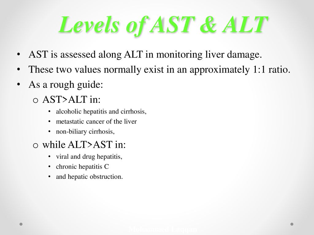 Part 1 Liver Enzyme ALT AST ALP GGT Ppt Download part-1-liver-enzyme-alt-ast-alp-ggt-ppt-download