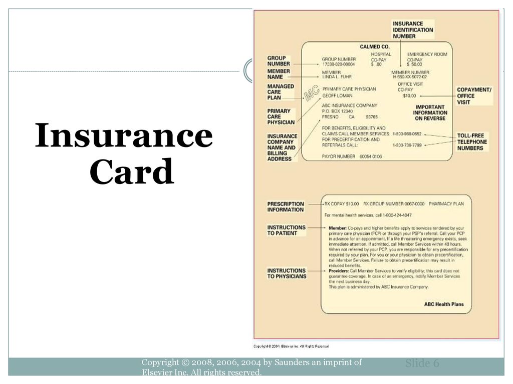 Chapter 3 Basics Of Health Insurance Ppt Download
