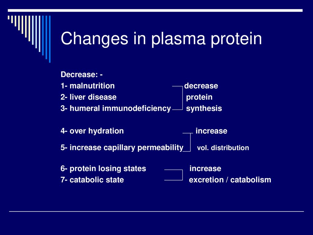 Changes in plasma protein