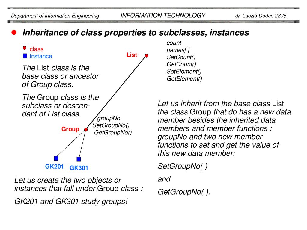 The C++ programming language - ppt download