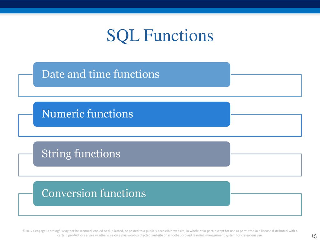 Chapter 8 advanced sql ppt download