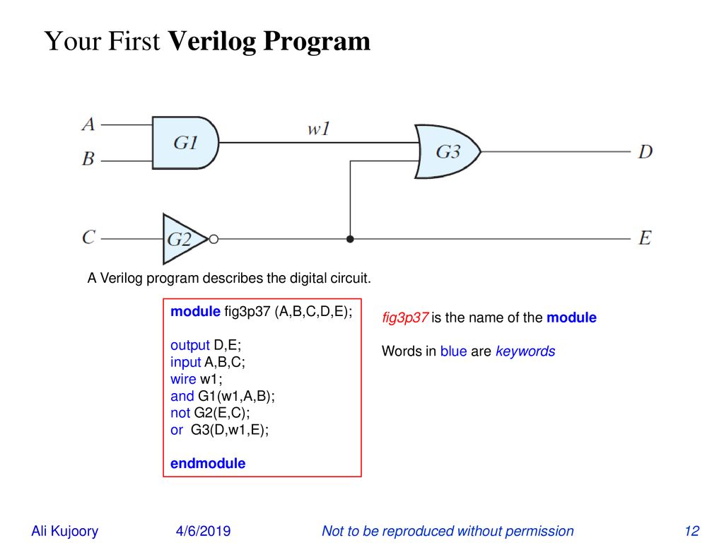 Introduction to Verilog sonoma - ppt download