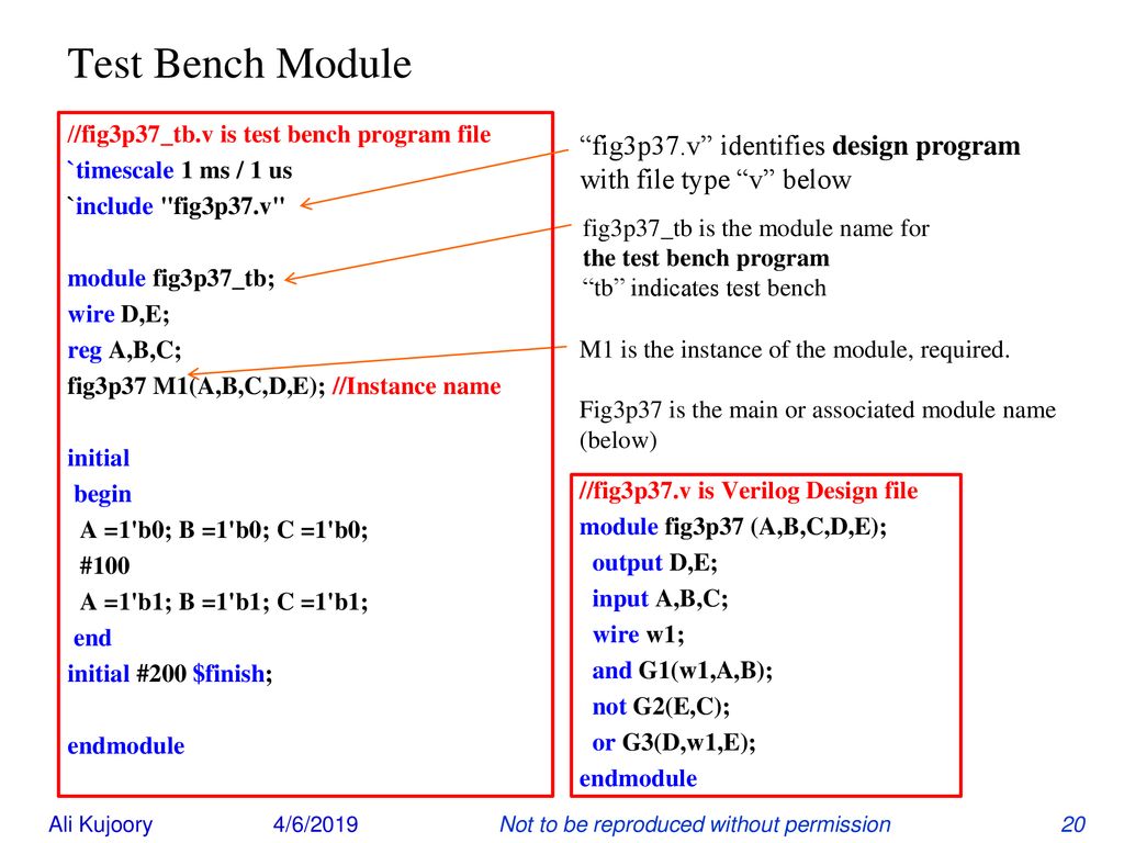 Introduction To Verilog Sonoma Ppt Download