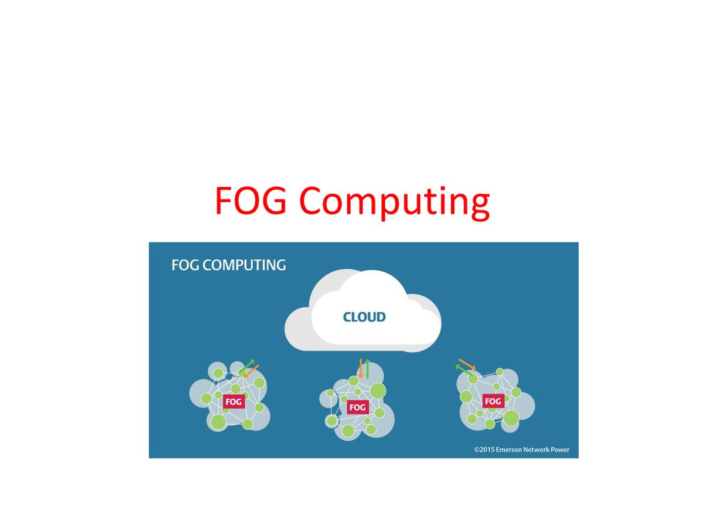 FOG Computing