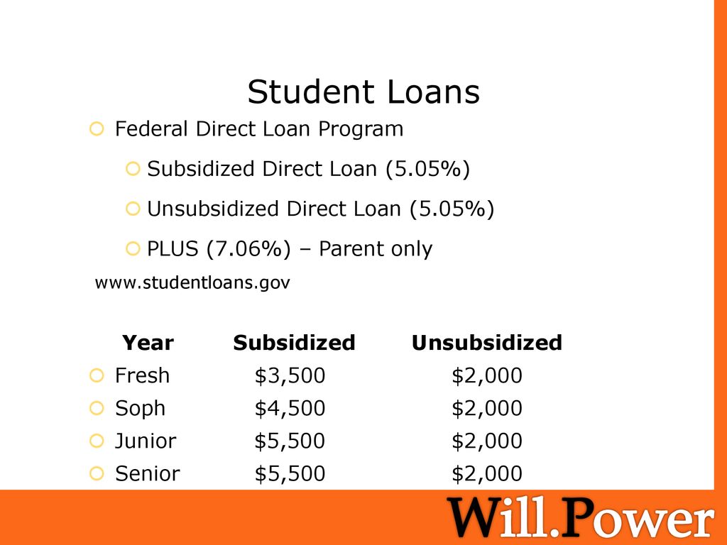 Financial Aid: Scholarship Brunch - Ppt Download