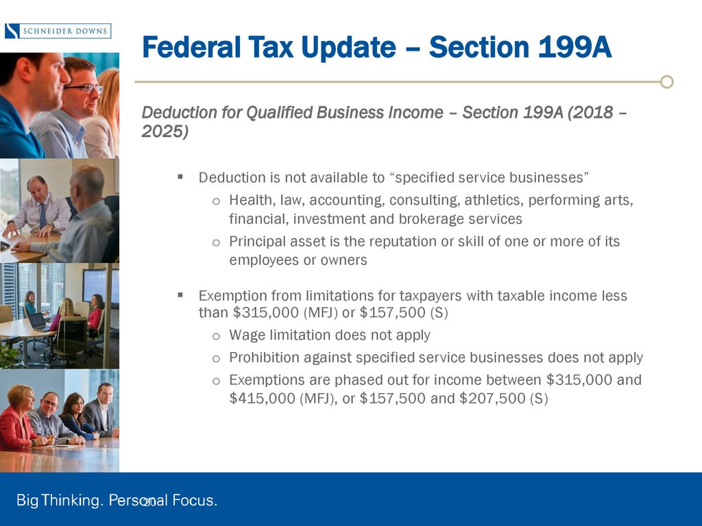 Individual / Corporate Tax Update November 15, ppt download