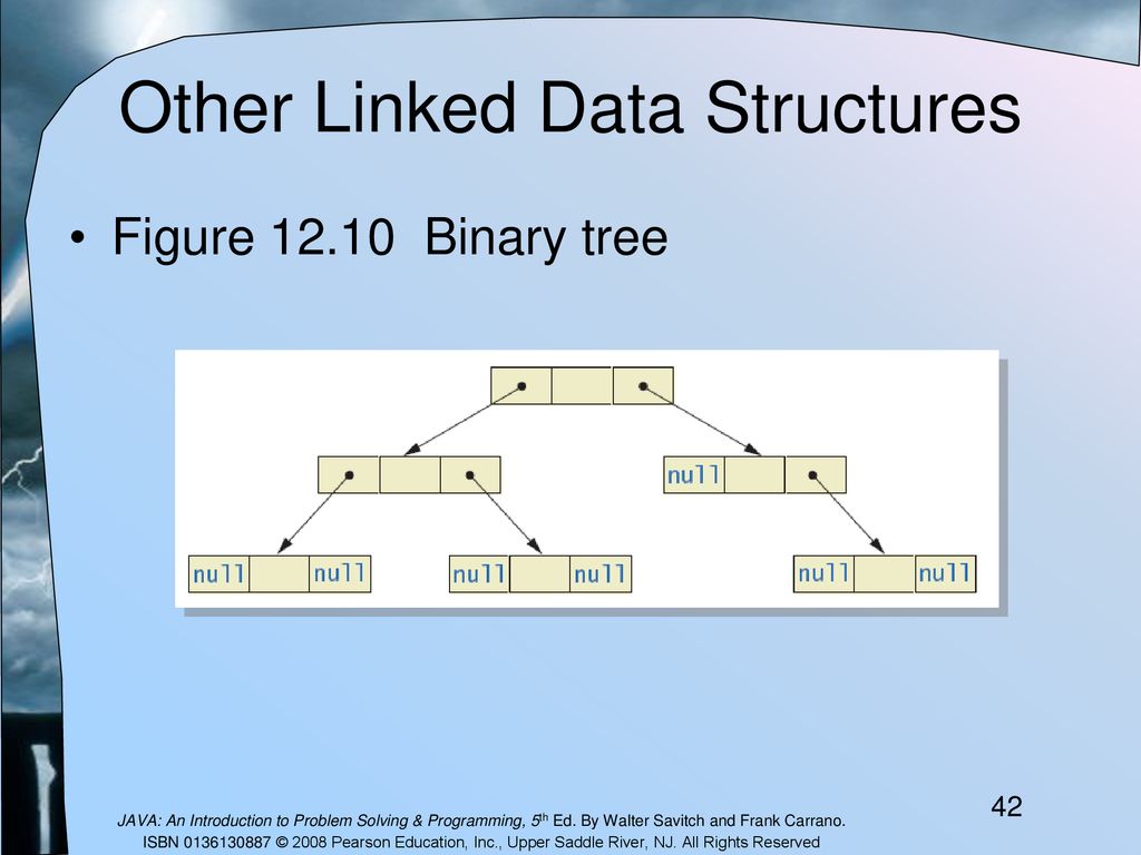Other Linked Data Structures