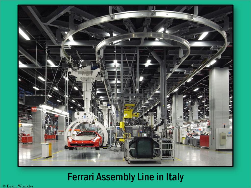 Пром автомобиль. Завод Феррари в Италии. Ferrari Maranello Factory. Новый завод Феррари в Италии. Ferrari Maranello завод.
