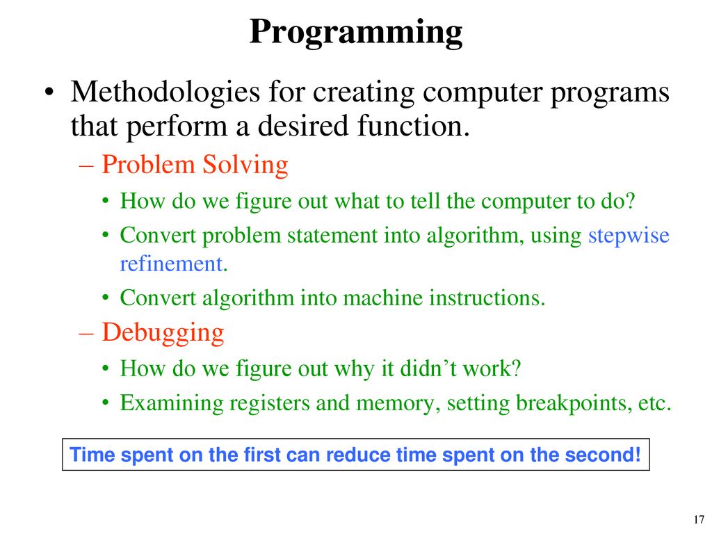 Programming Methodologies for creating computer programs that perform a desired function. Problem Solving.