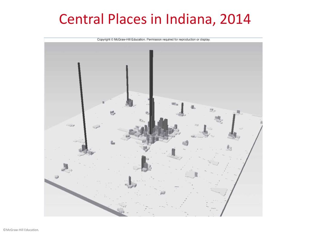 Central Places in Indiana, 2014