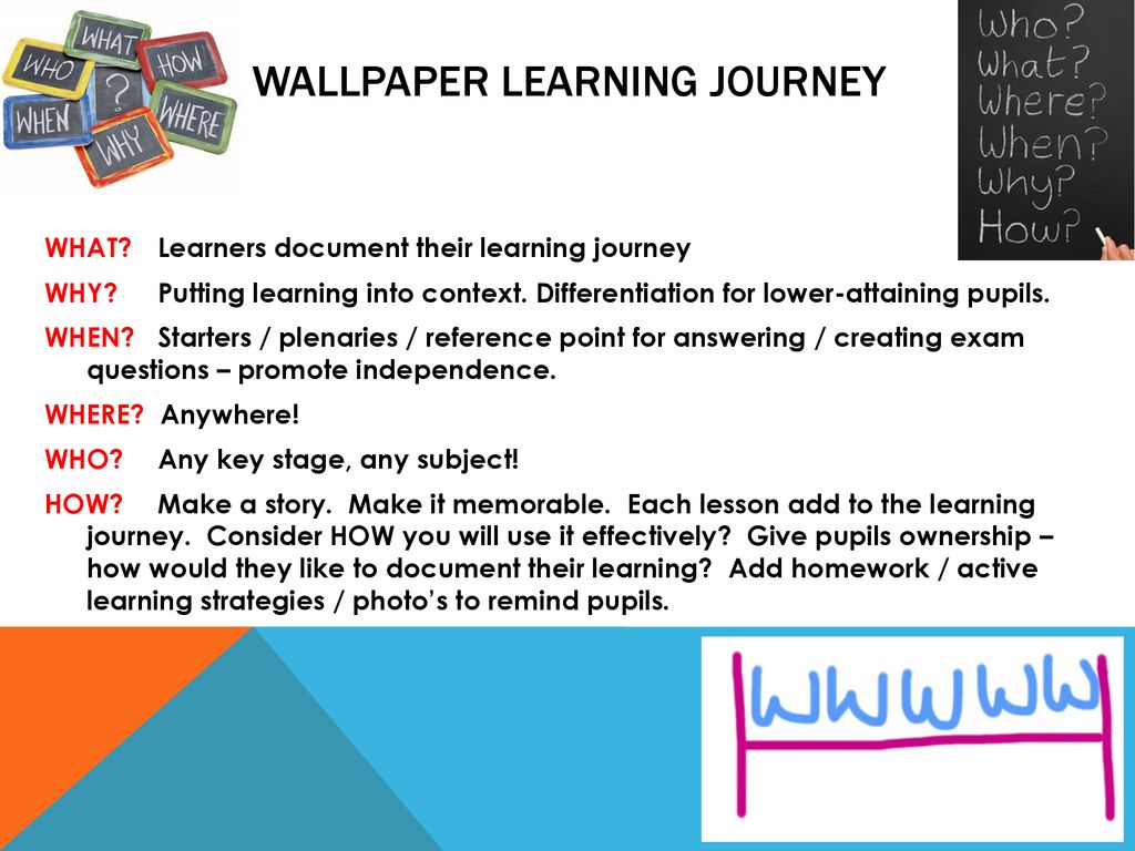 Wallpaper learning journey ppt download