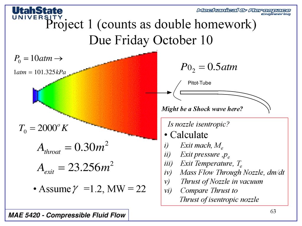 Section 5 Lecture 3 The Optimum Rocket Nozzle Ppt Download
