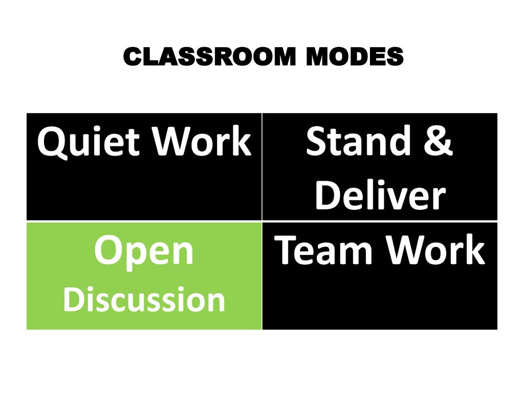 Quiet Work Stand & Deliver Open Discussion Team Work