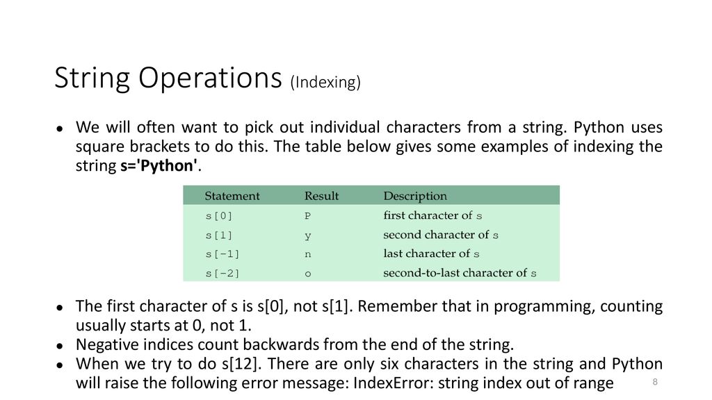 CHAPTER 3: String And Numeric Data In Python - ppt download