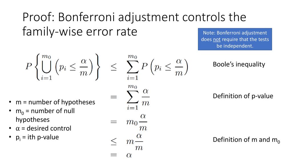Sequence comparison multiple testing correction ppt download