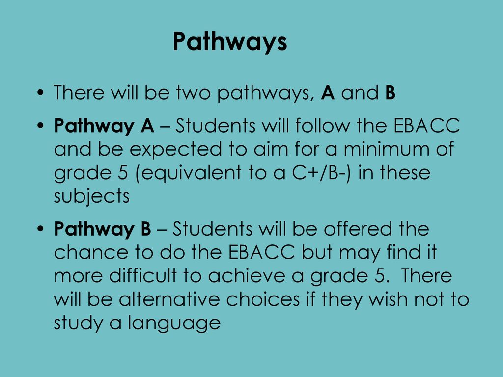 Welcome To Our Key Stage 4 Courses Evening - Ppt Download