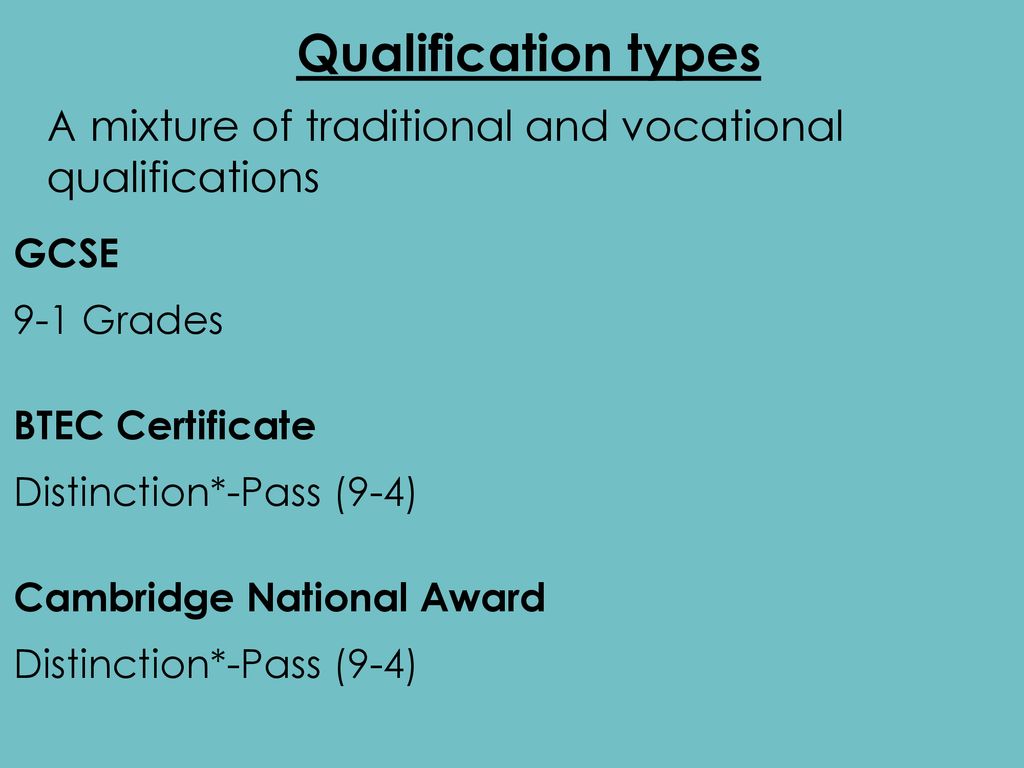 Welcome to our Key Stage 4 Courses Evening ppt download
