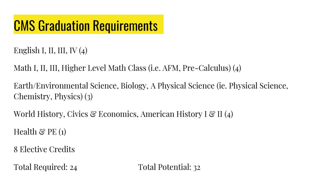 Cms Graduation Schedule 2025 Devora Wendeline