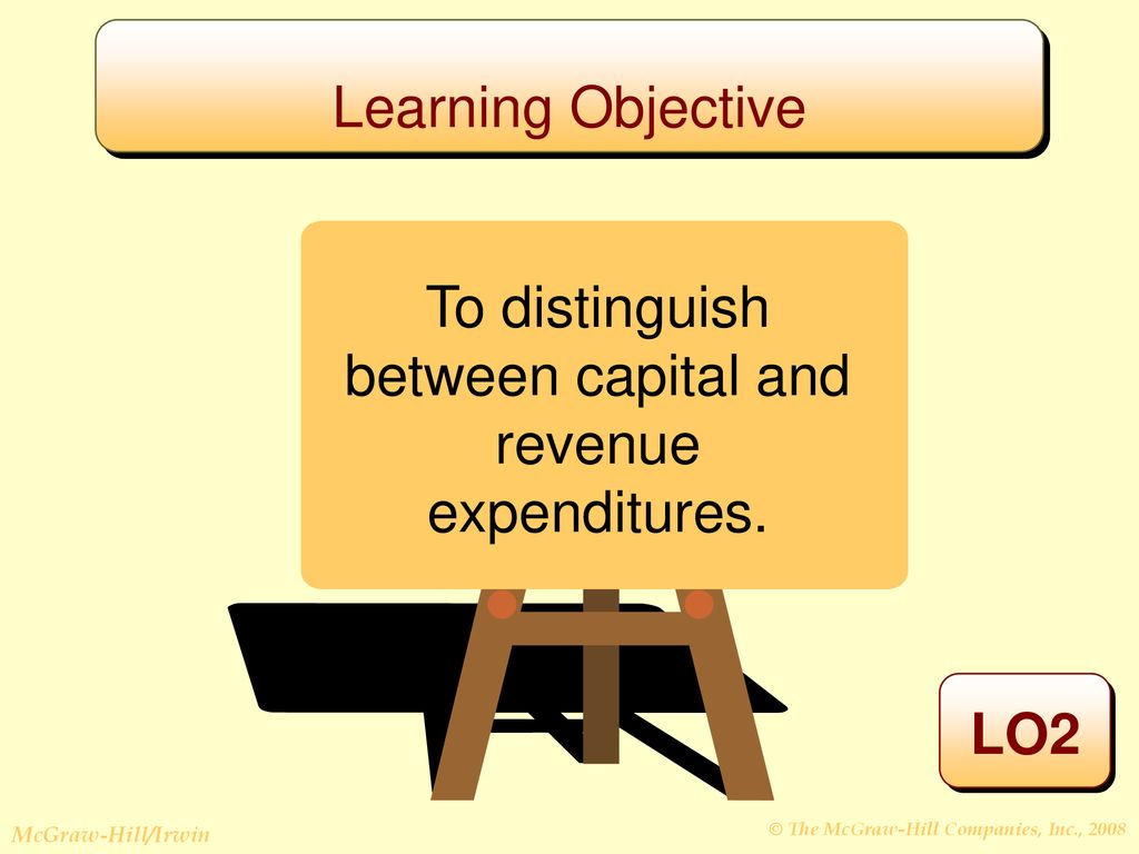 To distinguish between capital and revenue expenditures.