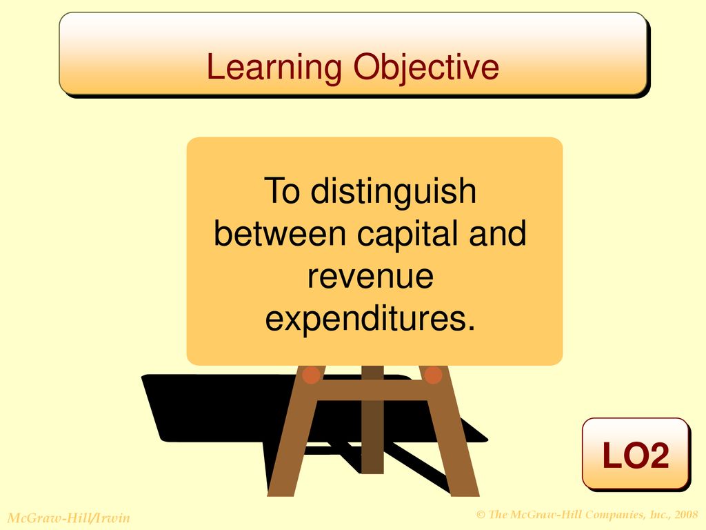 PLANT AND INTANGIBLE ASSETS - Ppt Download