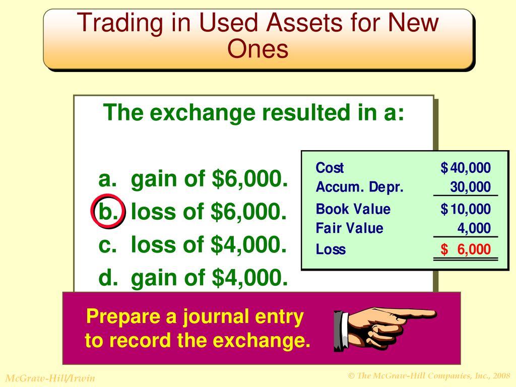 Trading in Used Assets for New Ones