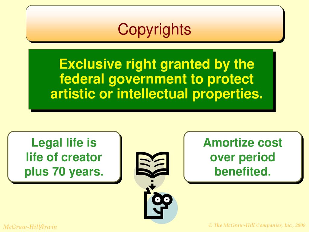 Copyrights Exclusive right granted by the federal government to protect artistic or intellectual properties.