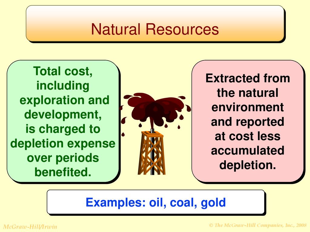 Examples: oil, coal, gold