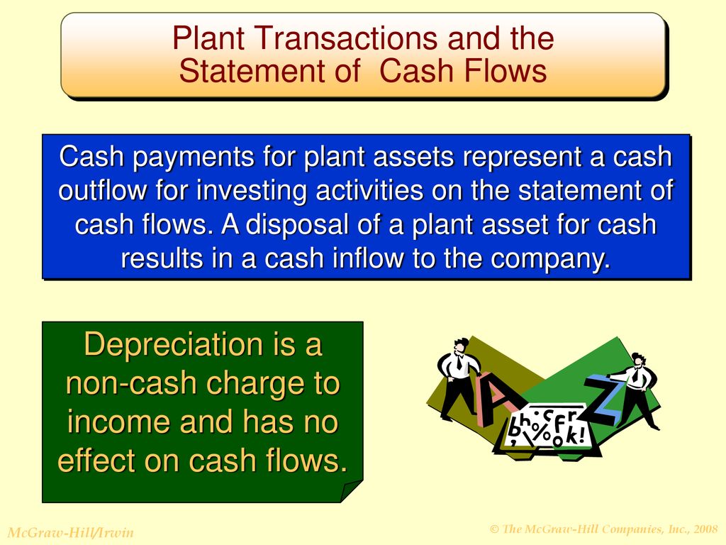 Plant Transactions and the Statement of Cash Flows