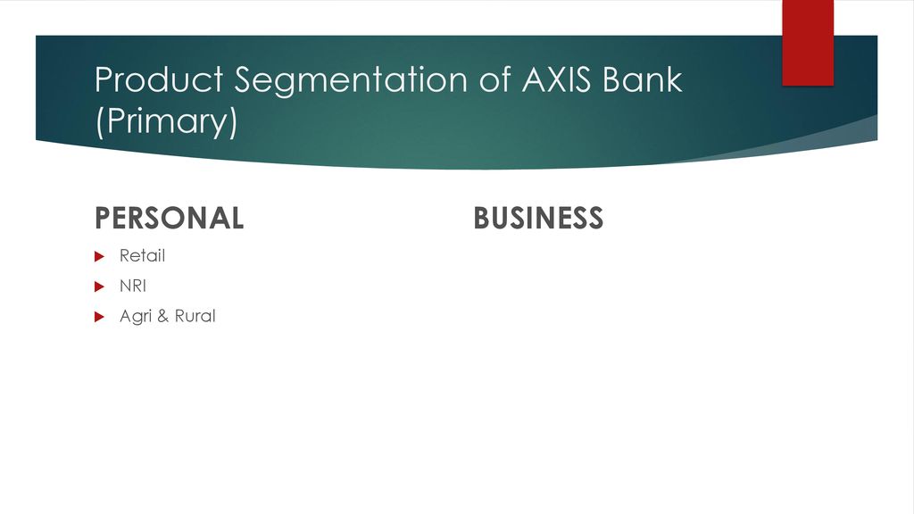 Axis bank nri loan