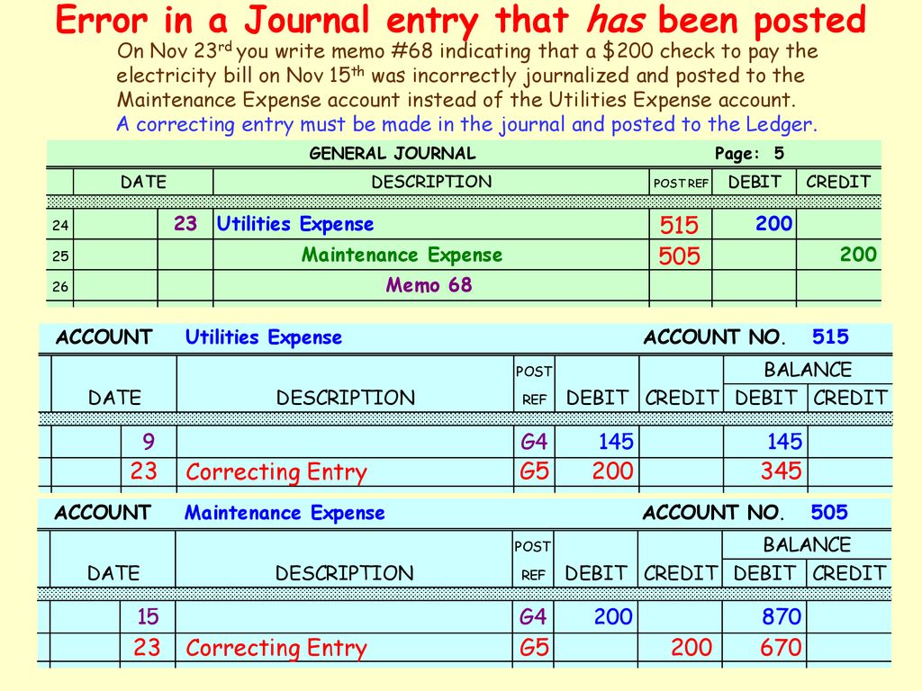 The General Ledger 21 Post to the ledger 21 Post to the ledger - ppt