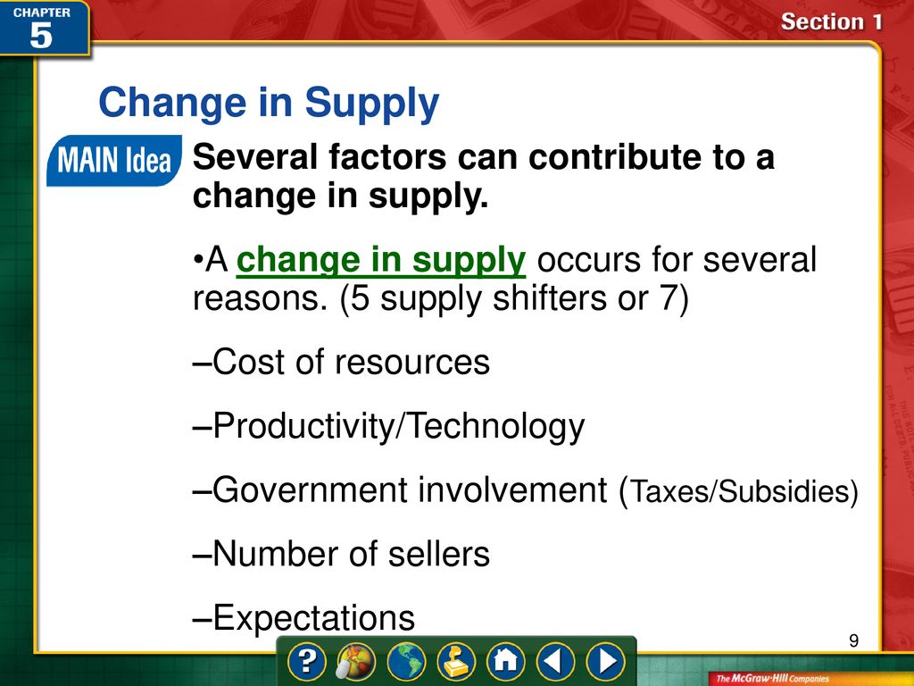 Lesson 1 What Is Supply Lesson 2 The Theory Of Production Ppt Download lesson-1-what-is-supply-lesson-2-the-theory-of-production-ppt-download